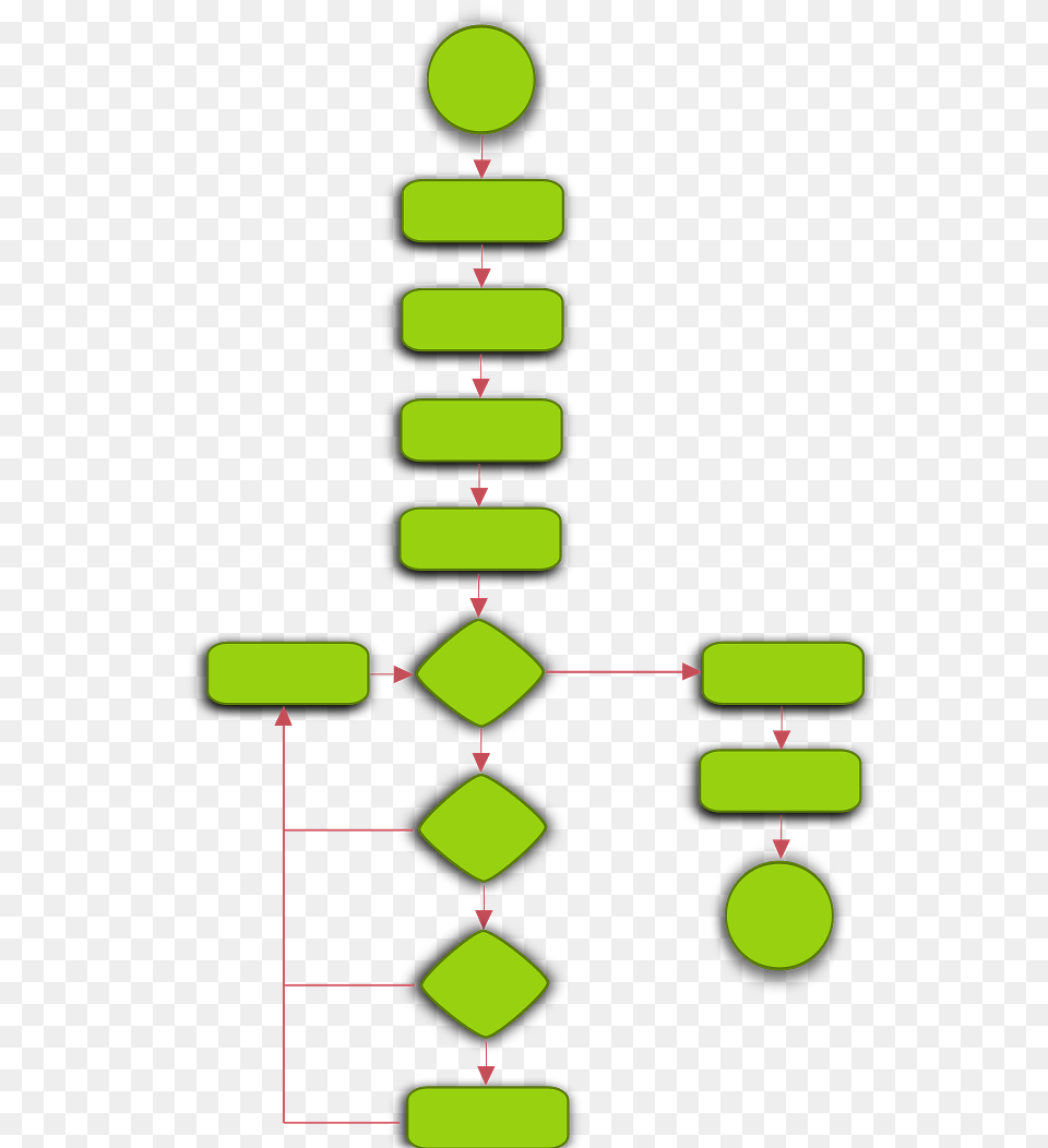 Flow Chart Green, Light, Traffic Light Free Transparent Png