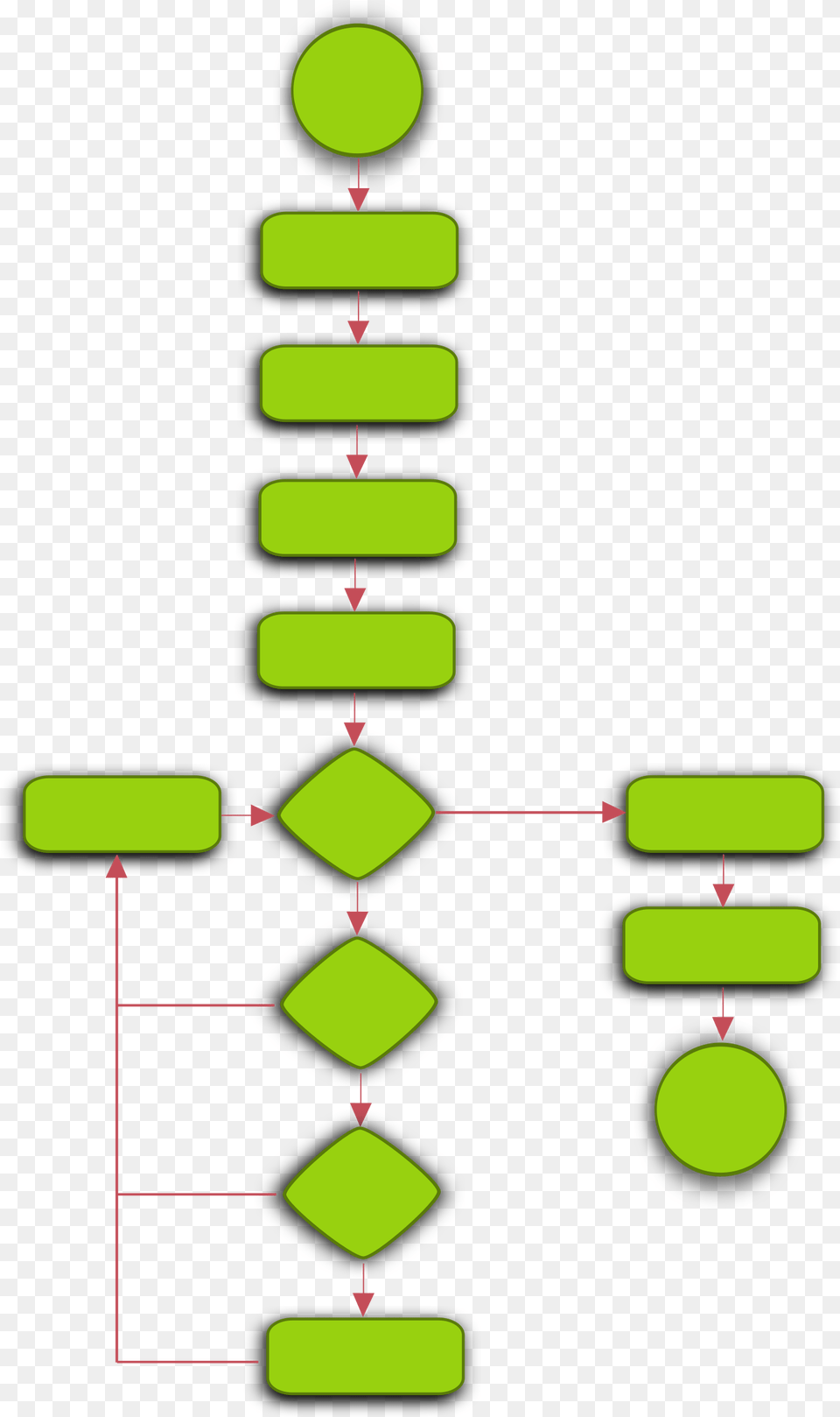 Flowchart Clipart Flow Chart Clipart Png