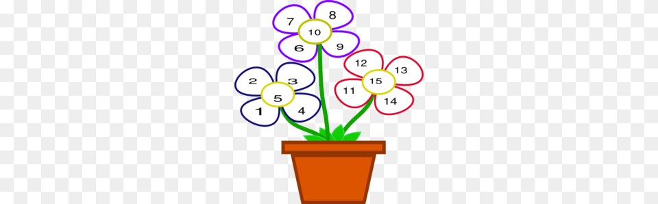 Flower Chart Clip Art, Plant, Potted Plant, Number, Symbol Free Transparent Png