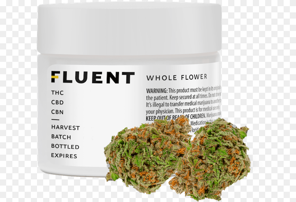 Fluent Cannabis, Herbal, Herbs, Plant, Weed Png