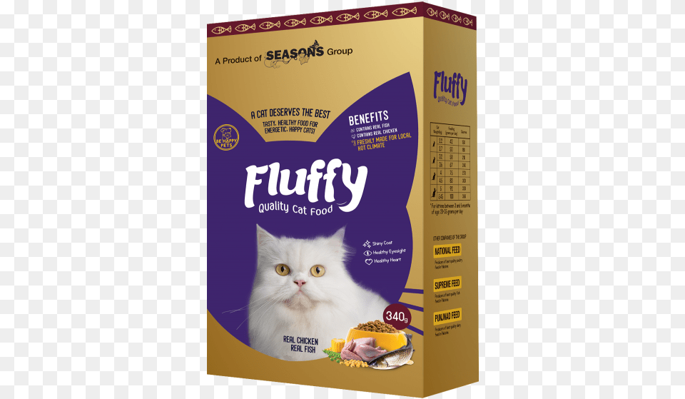 Fluffy Cat Food, Advertisement, Animal, Mammal, Pet Free Png Download