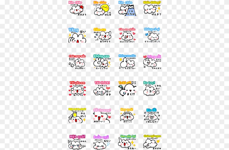 Fluffy Clouds Vietnamese And Japanese, Sticker Png Image