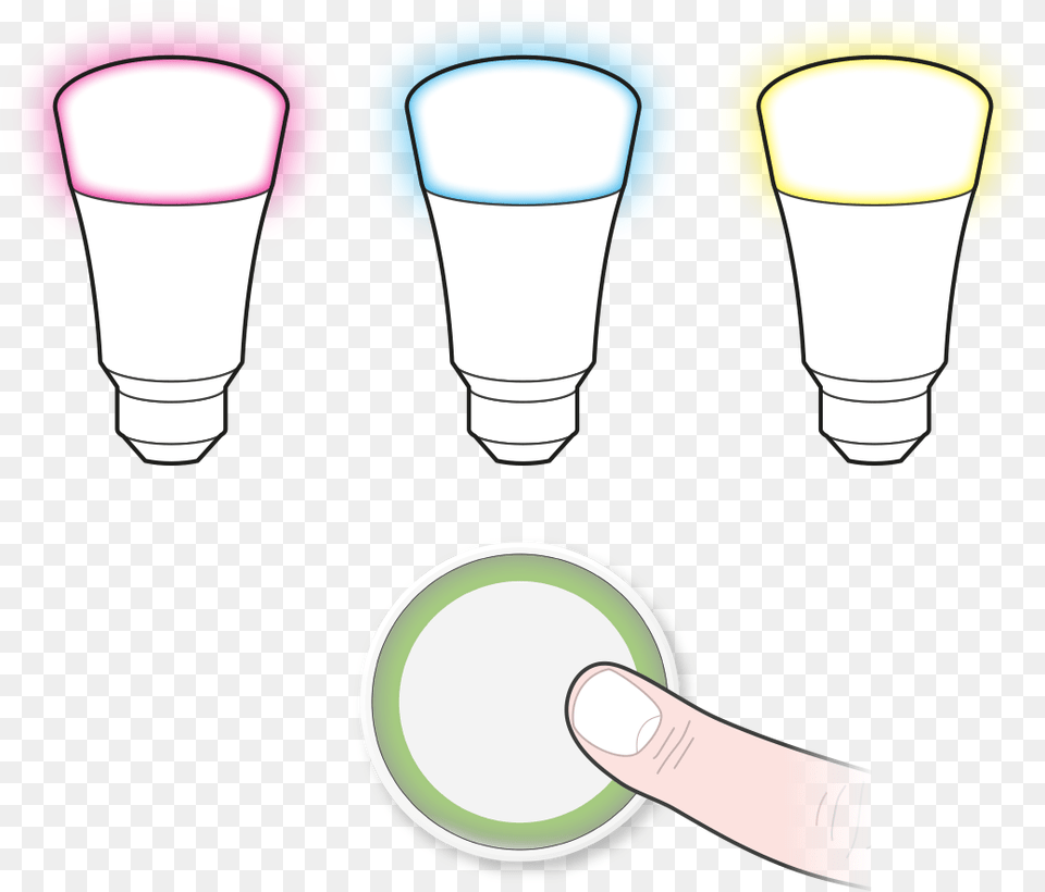 Fluorescent Lamp, Light, Smoke Pipe, Toothpaste Free Png
