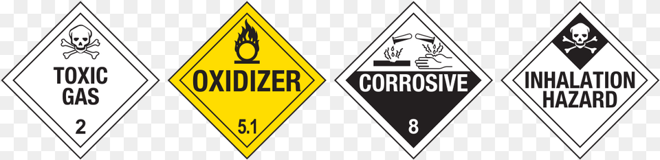 Fluorine Hazard Symbol, Sign, Road Sign, Face, Head Free Png
