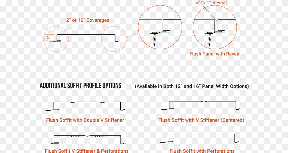 Flush Panel Profile Diagram, Chart, Plot Free Png Download