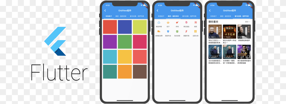 Flutter Grid Layout Flutter Gridview Example, Electronics, Mobile Phone, Phone, Person Free Png Download