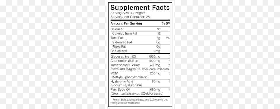 Flx 2x Joint Support R Swanson Premium Full Spectrum Boswellia And Curcumin, Page, Text, Electronics, Mobile Phone Free Png Download