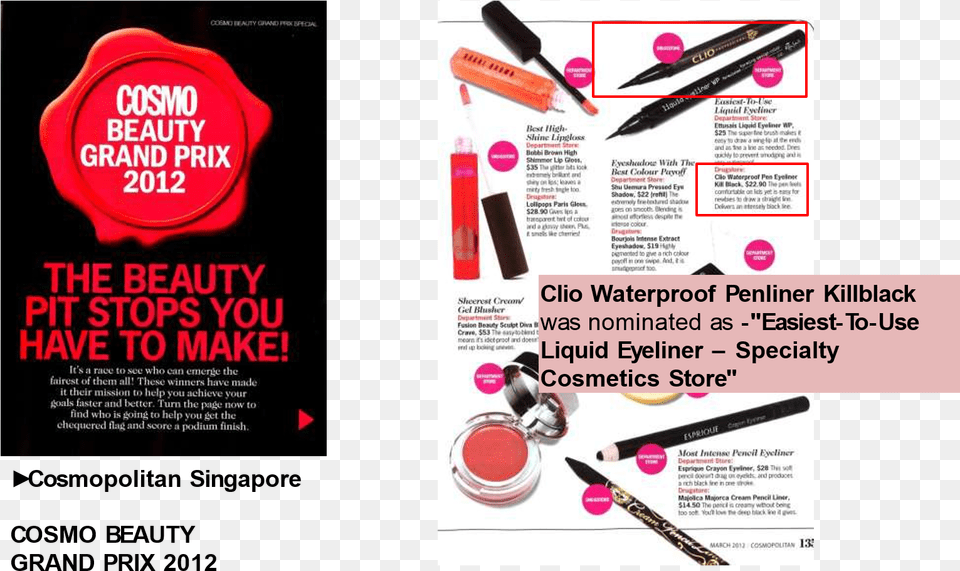 Flyer, Advertisement, Cosmetics, Lipstick, Poster Png