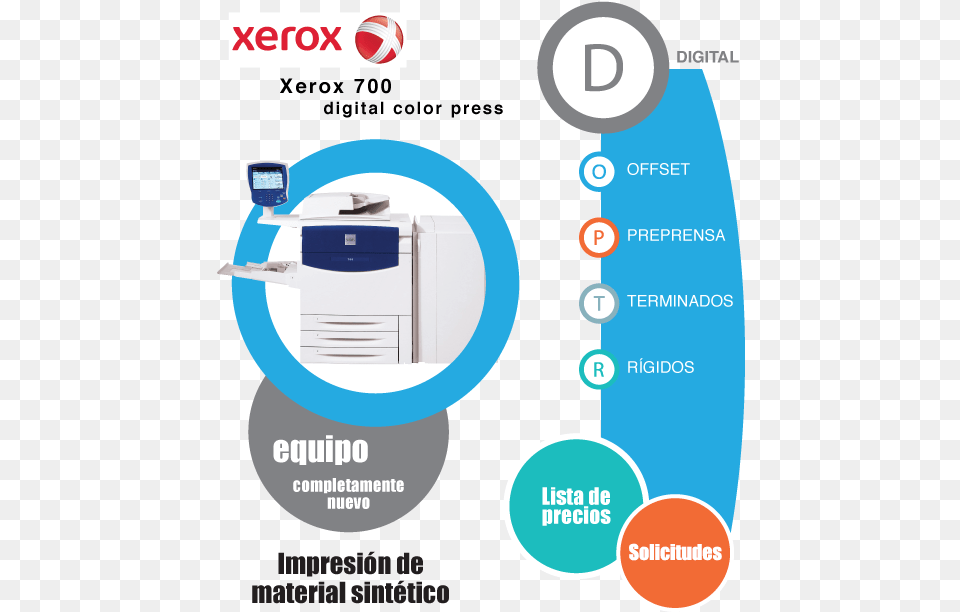 Flyer, Computer Hardware, Electronics, Hardware, Machine Free Transparent Png