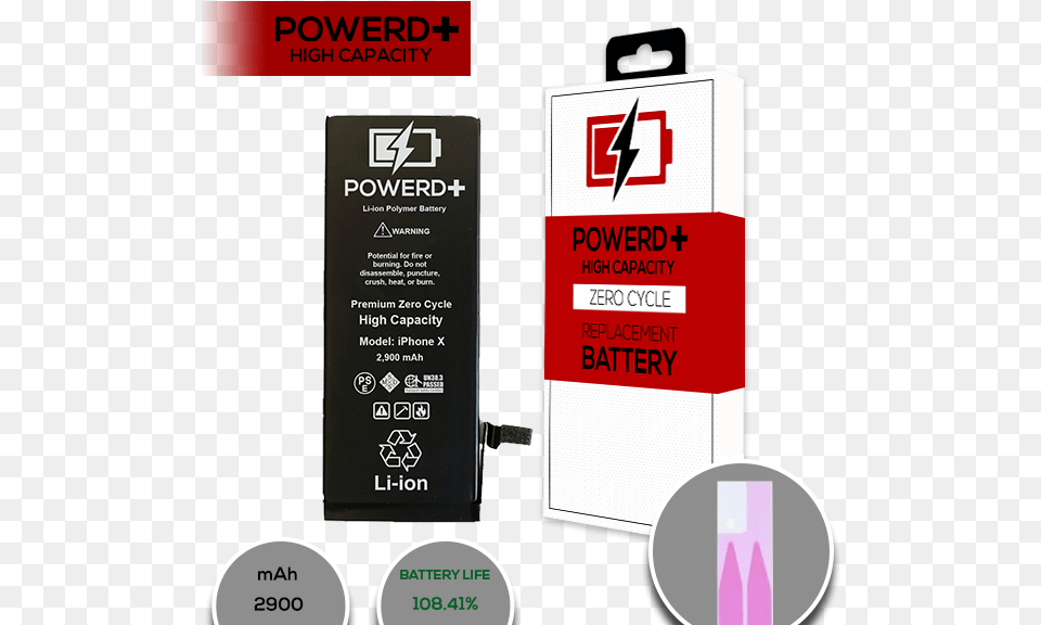 Flyer, Advertisement, Adapter, Electronics, Poster Png Image