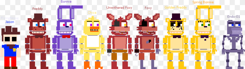 Fnaf Ar All Animatronics, Nutcracker, Scoreboard Free Png