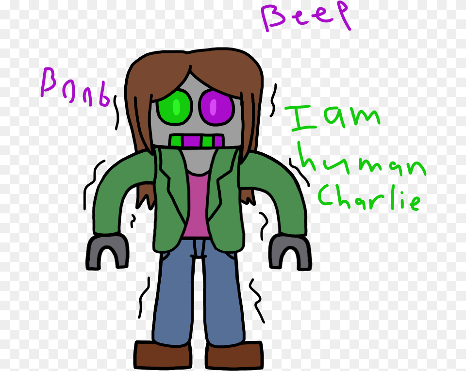 Fnaf Charlie Is A Robot, Person, Face, Head Free Transparent Png