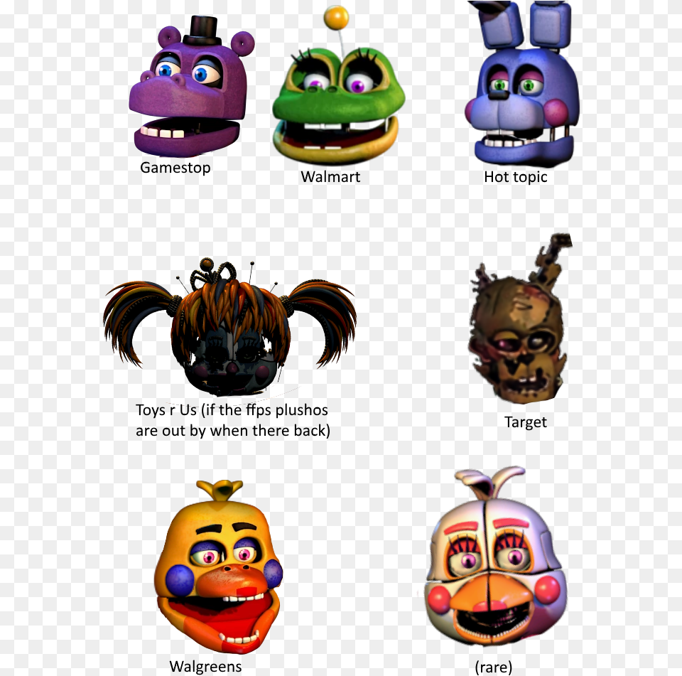 Fnaf Ffps Plushies, Toy, Baby, Person, Face Png