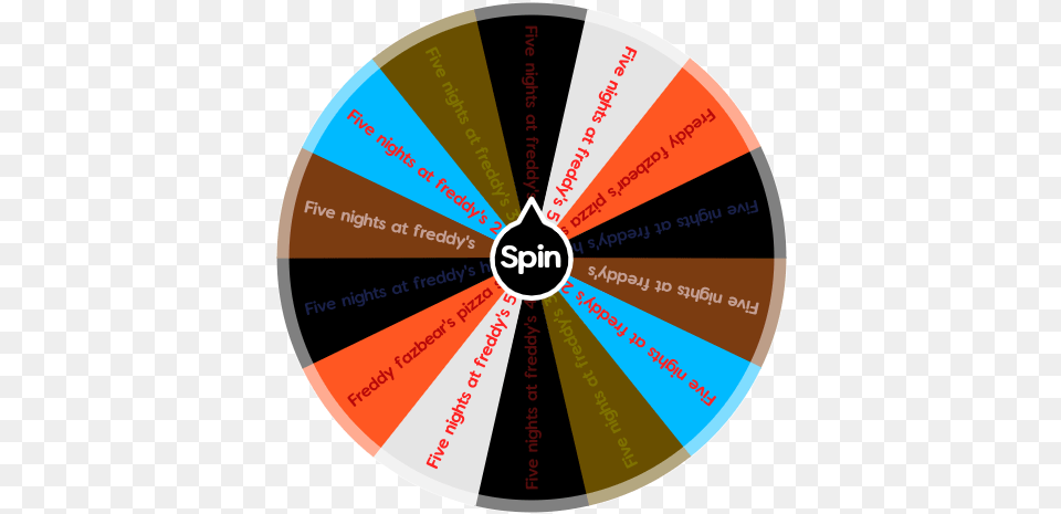 Fnaf Games Five Nights At Freddy Spin The Wheel, Disk, Dvd Free Png