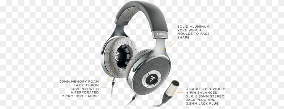 Focal Clear Headphones Reckful Headset, Electronics, Appliance, Blow Dryer, Device Png Image