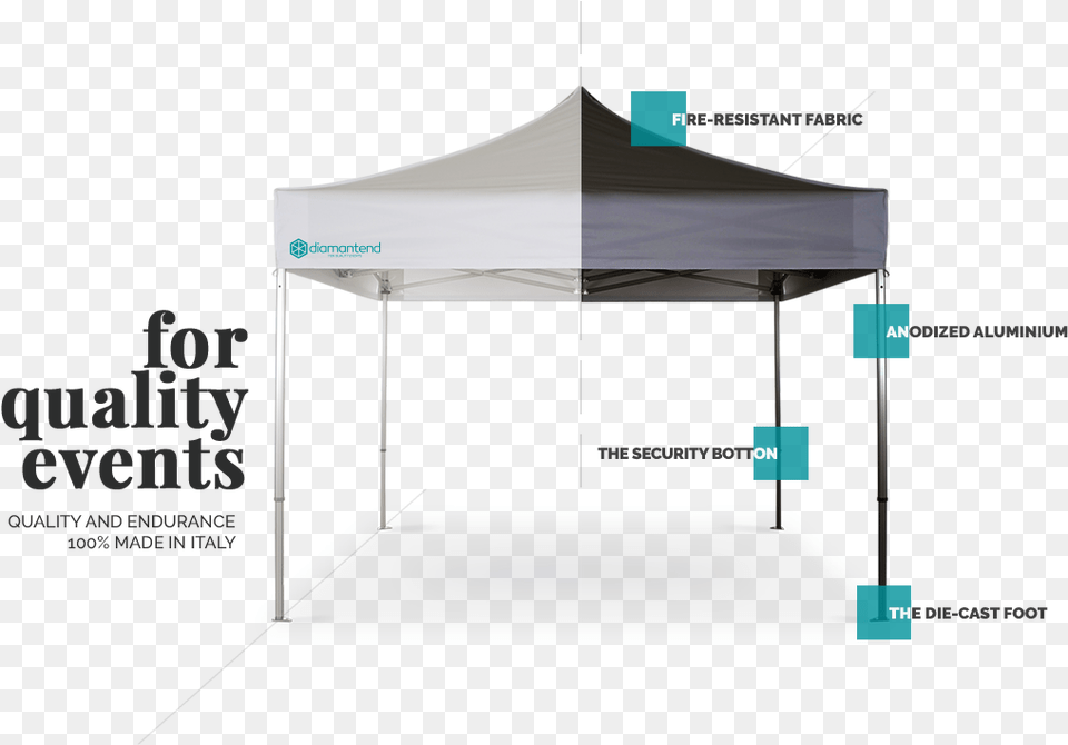 Folding Tent Half Wall, Canopy, Outdoors Png Image