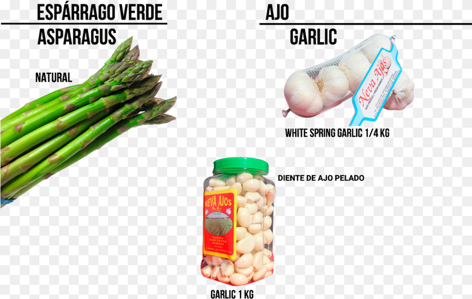 Folleto 3 22 Carrot, Food, Produce, Asparagus, Plant Free Png