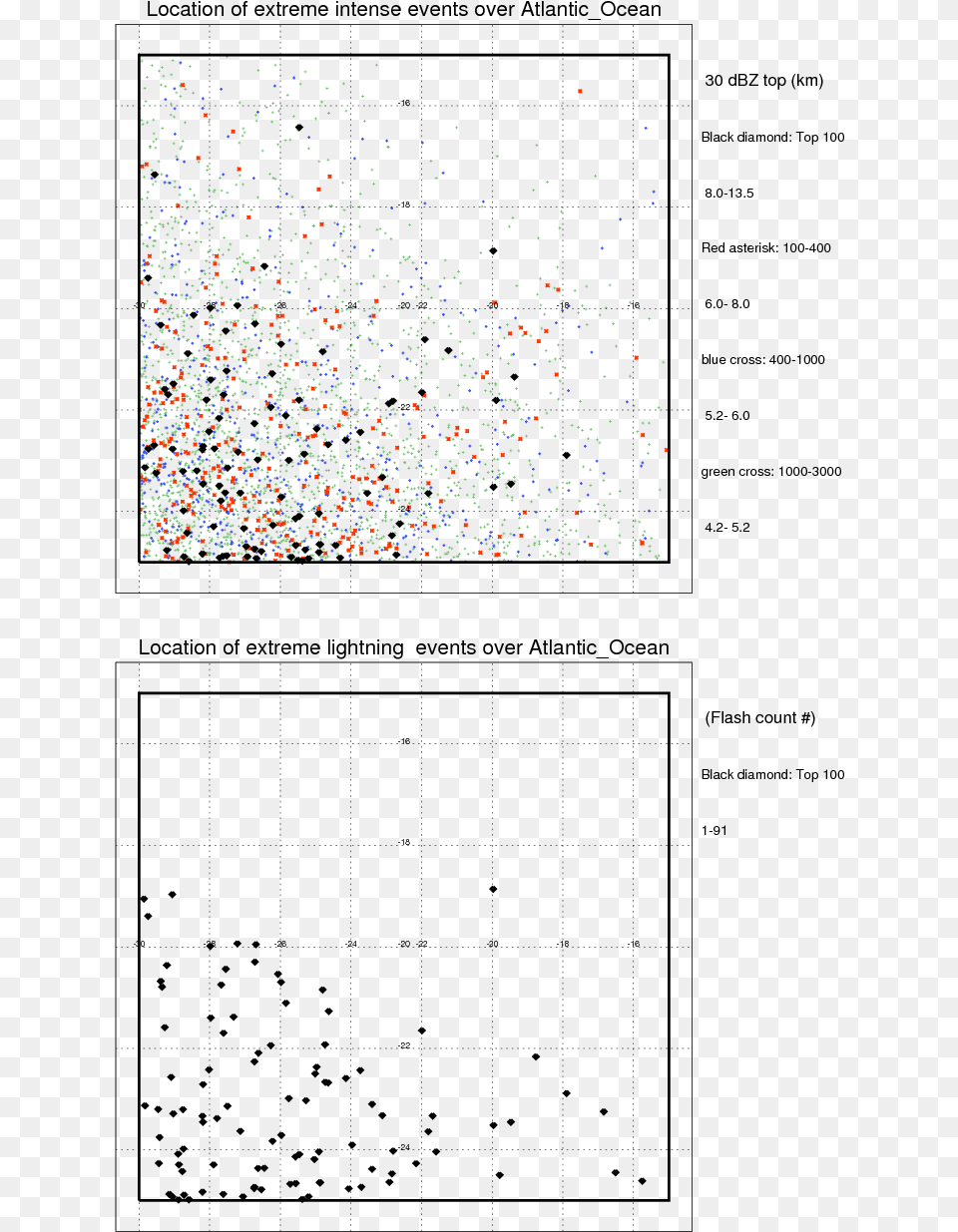 Following Figure Shows The Location Of The Precipitation Document, Paper, Confetti Png