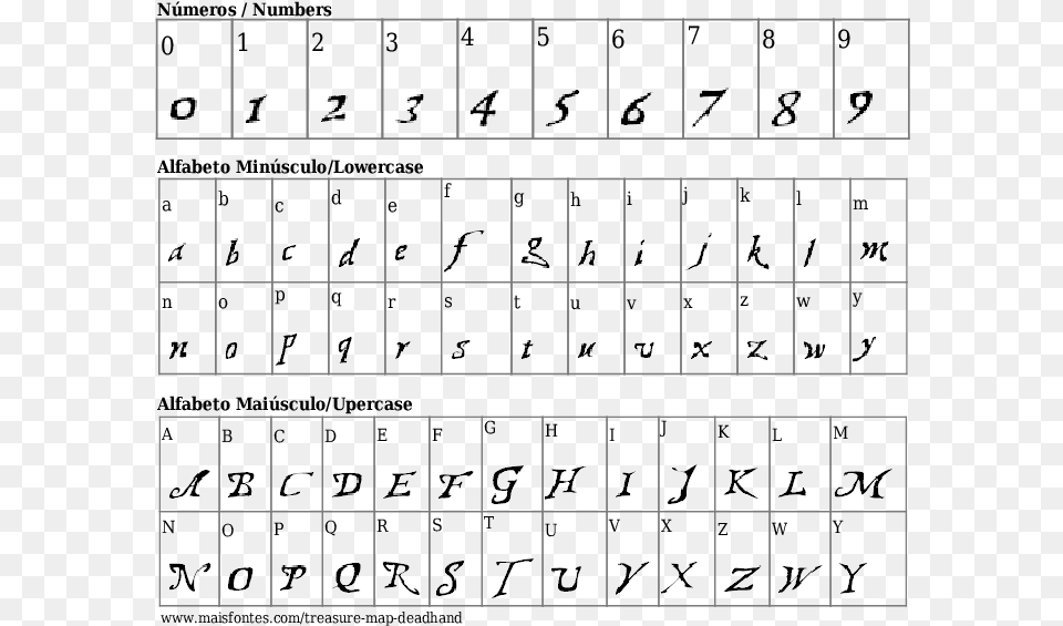 Font, Text, Alphabet, Blackboard, Number Png