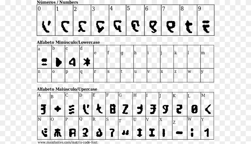 Font Details Matrix Code Font Alfabeto Cowboy Maisculo, Text, Alphabet, Blackboard, Number Free Transparent Png