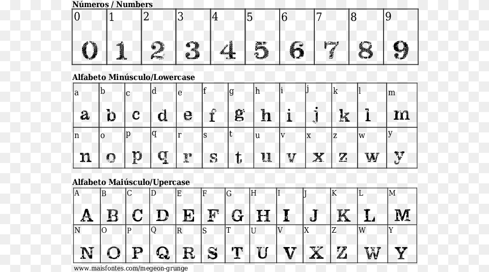 Font Details Megeon Grunge Numeros En Times New Roman, Text, Alphabet, Blackboard Free Transparent Png
