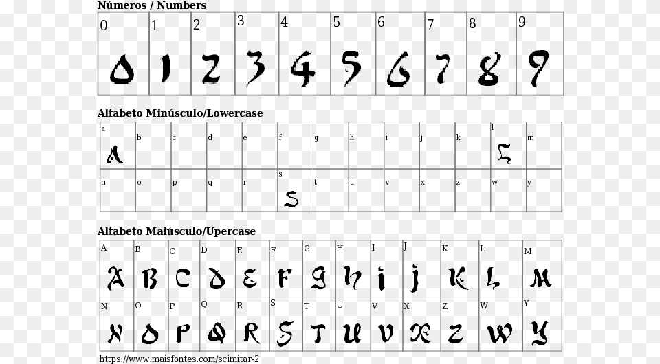 Font Details Scimitar, Text, Symbol, Number, Alphabet Png