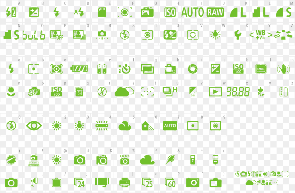 Font Digital Camera Symbols Preview Digital Camera, Green, Scoreboard, Text Free Png