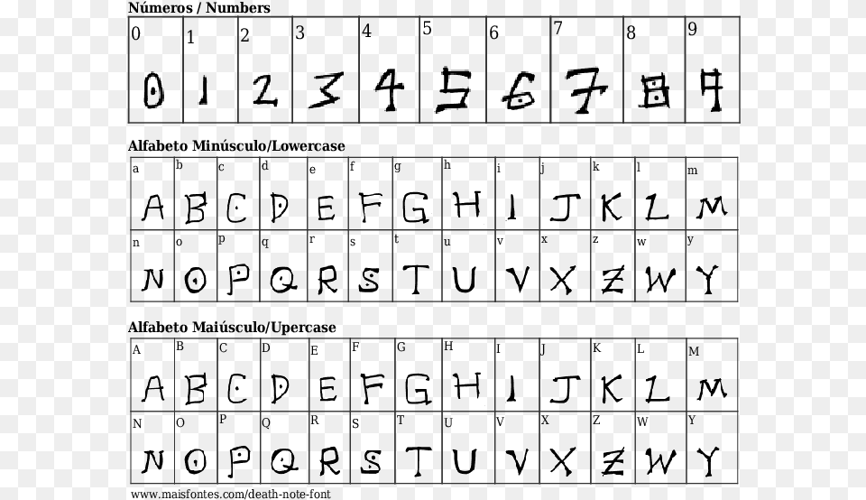 Fonte De Letra Viking, Text, Alphabet, Blackboard Png Image