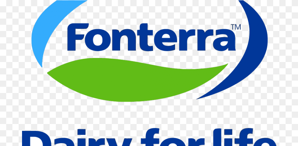 Fonterra Logo Fonterra Logo Background Free Transparent Png