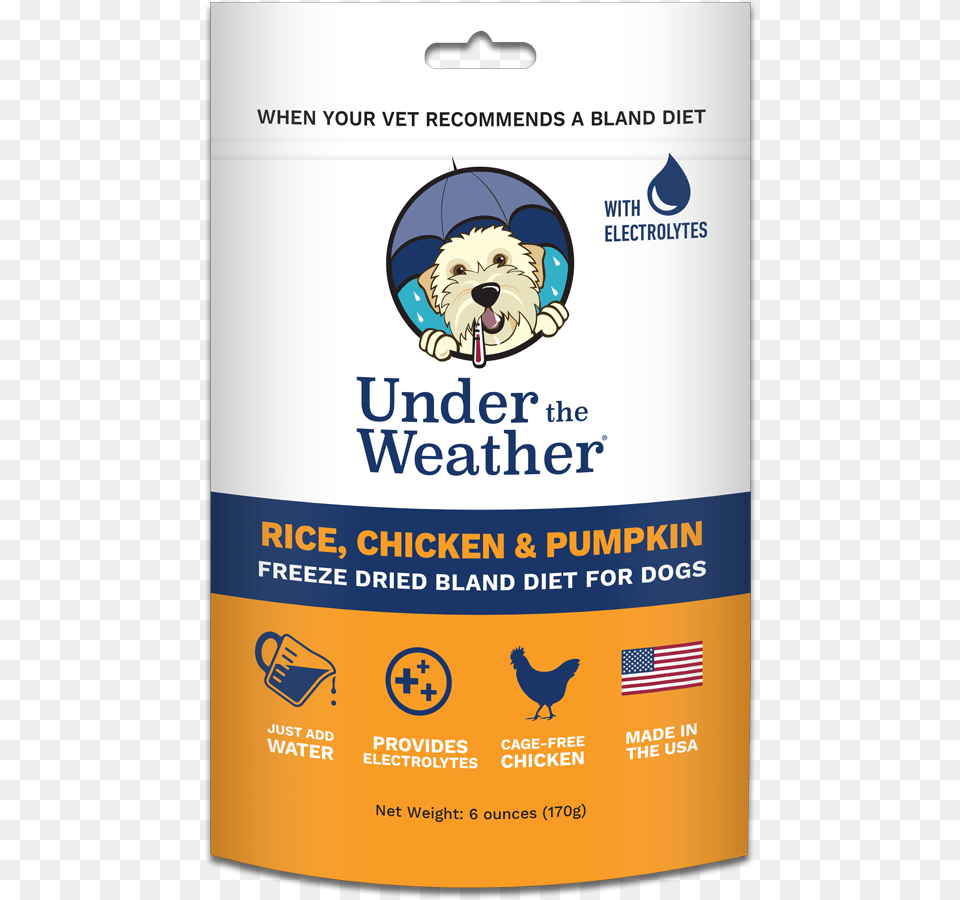 Food, Advertisement, Poster, Fowl, Poultry Png Image