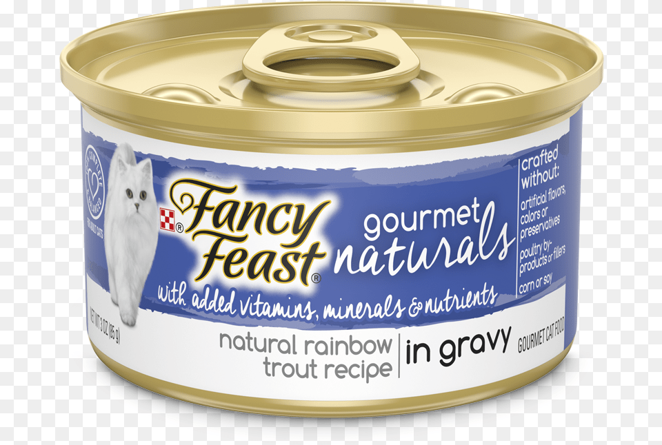 Food, Aluminium, Tin, Canned Goods, Can Free Transparent Png