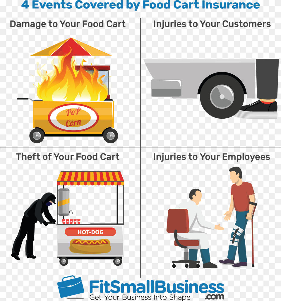 Food Cart, Adult, Poster, Person, Man Free Png
