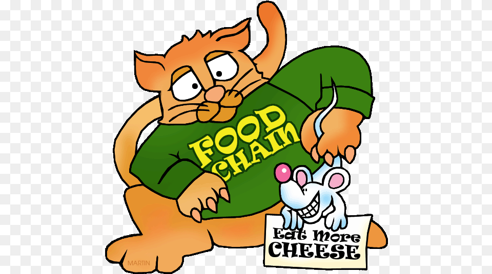 Food Chain With Cat And Mouse, Comics, Publication, Book, Poster Png Image