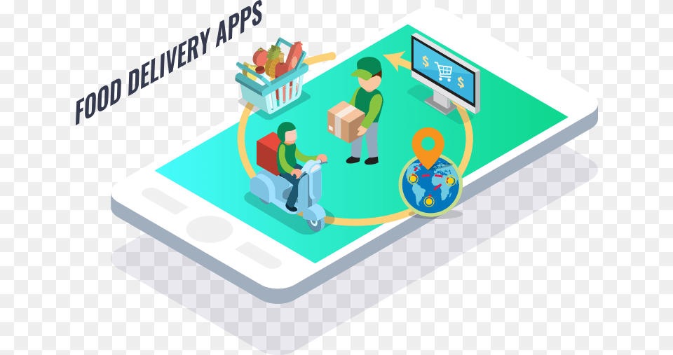 Food Delivery App Development Attributes Of Delivery App, Person, Computer, Electronics, Birthday Cake Png