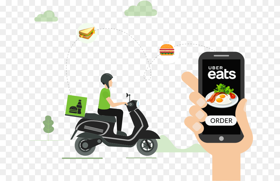 Food Delivery Apps Like Uber Eats Food Delivery Uber Eats, Mobile Phone, Electronics, Texting, Phone Png