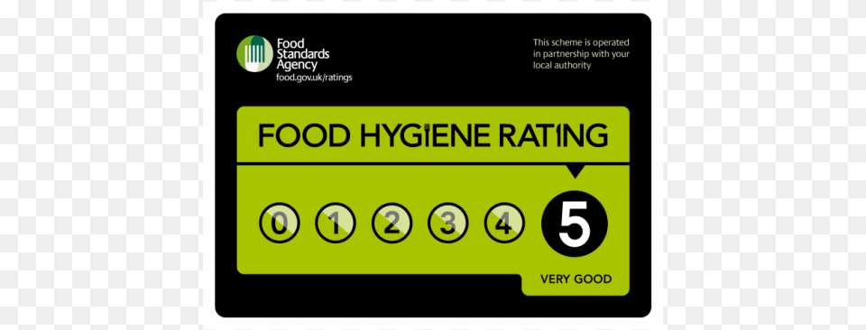 Food Hygiene Rating Sign, Text, Electronics, Mobile Phone, Phone Free Png