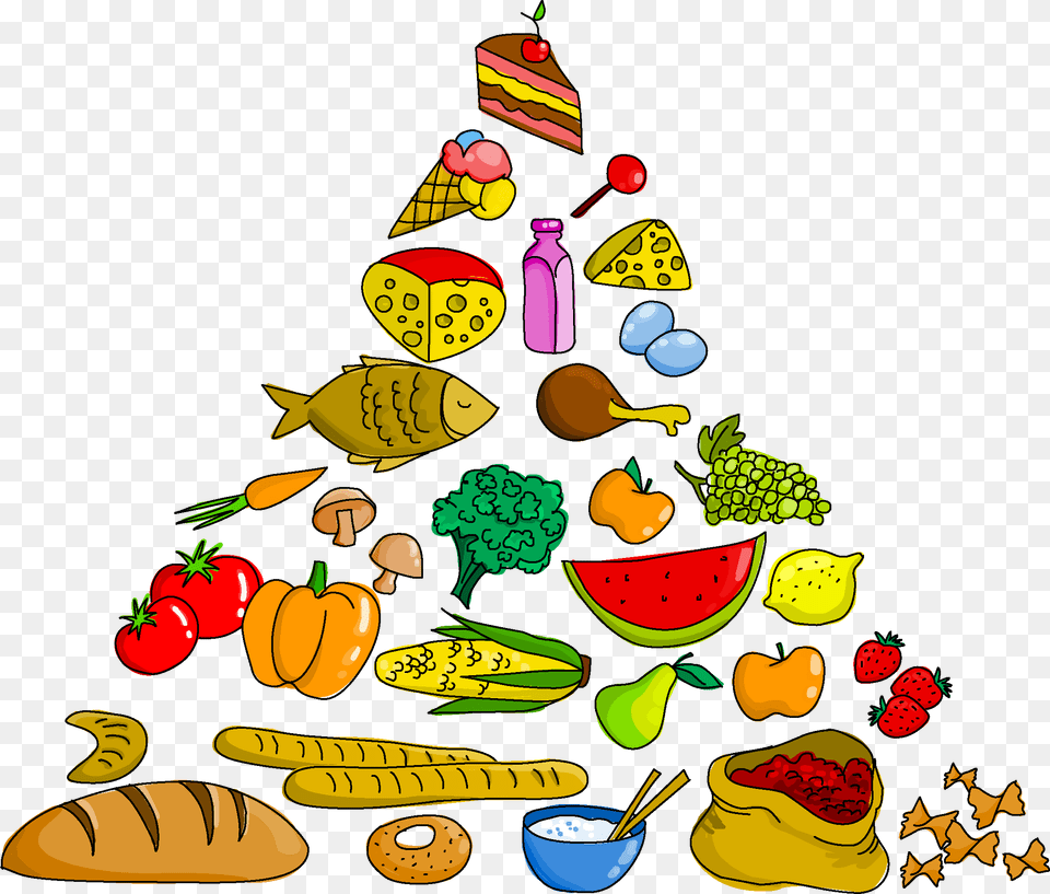Food Pyramid Clip Art Food Pyramid Clipart, Lunch, Meal, Animal, Fish Free Png