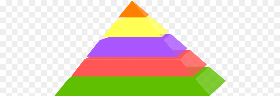 Food Pyramid Clip Art Pyramid Clipart, Triangle Free Png Download