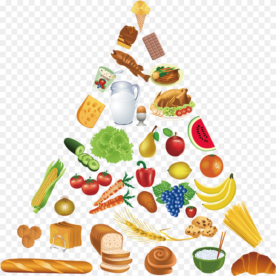 Food Pyramid Healthy Eating Pyramid Clip Art Food Pyramid Vector, Lunch, Meal, Produce, Fruit Free Png