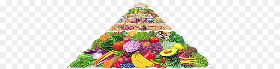 Food Pyramid Oldways 4 Week Vegetarian And Vegan Diet Menu Plan, Meal, Lunch, Birthday Cake, Dessert Free Transparent Png