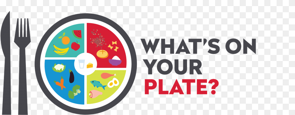 Food Pyramid Plate 2019 Language, Cutlery, Fork Png