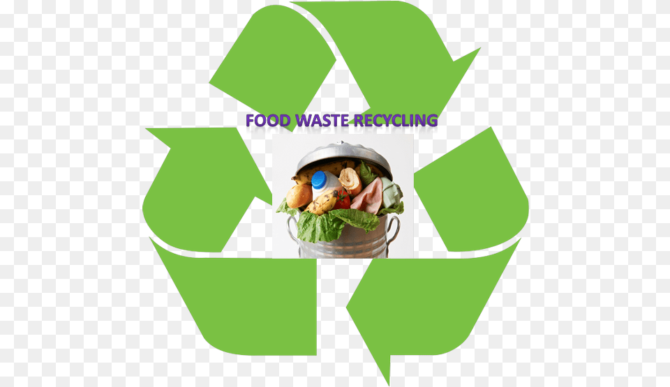 Food Waste Recycling In Hong Kong Light Green Recycling Symbol, Recycling Symbol Png