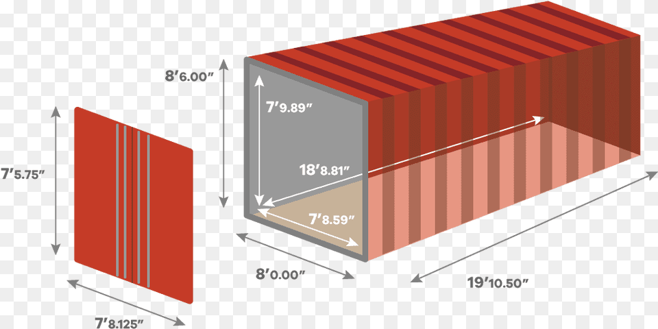 Foot Container Dimensions 20 Foot Shipping Container 20 Foot Shipping Container Dimensions, Shipping Container Png