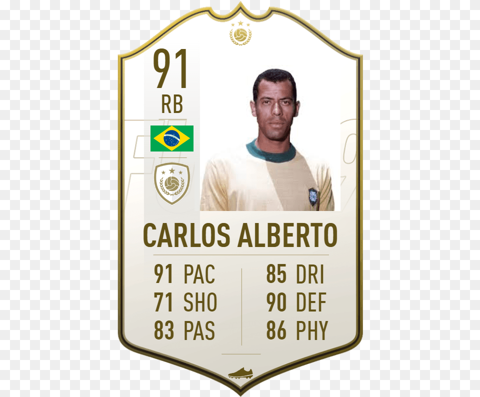 Foot Icon, Adult, Male, Man, Person Free Png