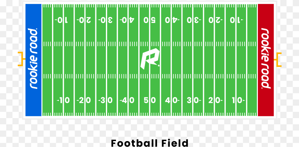 Football Field Line Line Of Scrimmage In Football, Computer Hardware, Electronics, Hardware, Monitor Png Image