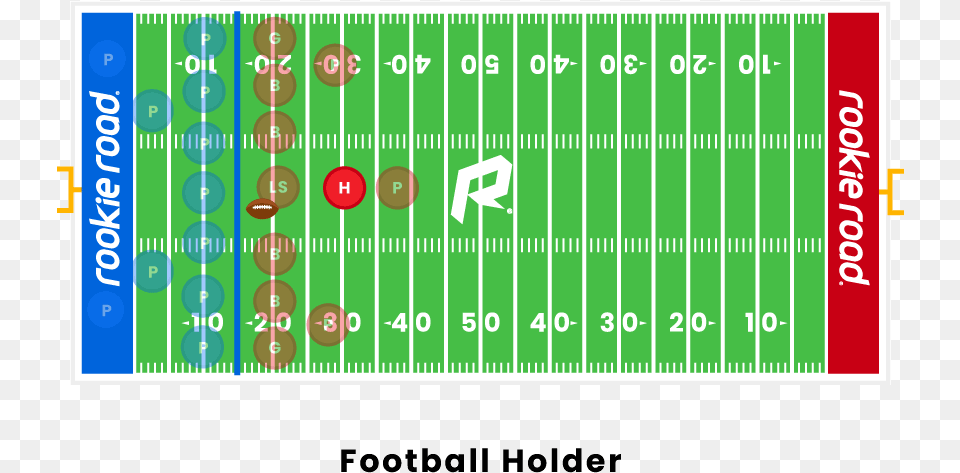 Football Holder Football Extra Point, Scoreboard, Text Free Transparent Png