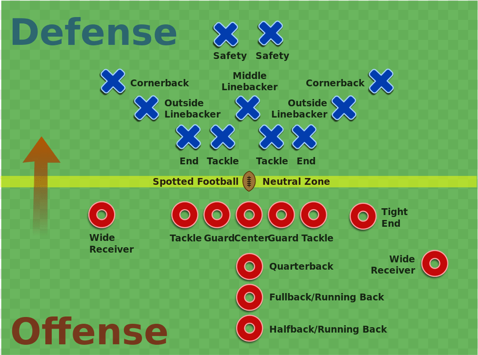 Football Line Positions, Symbol, Recycling Symbol Free Png