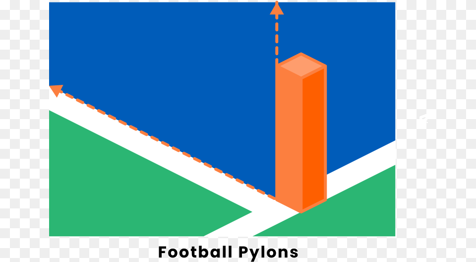 Football Pylons Breaking The Plane Football, Architecture, Building, Spire, Tower Free Png