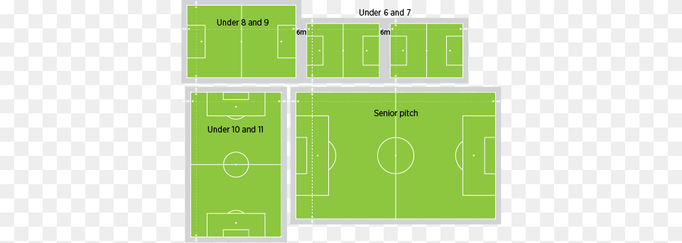 Football Soccer Small Football Field Dimensions, Diagram Png