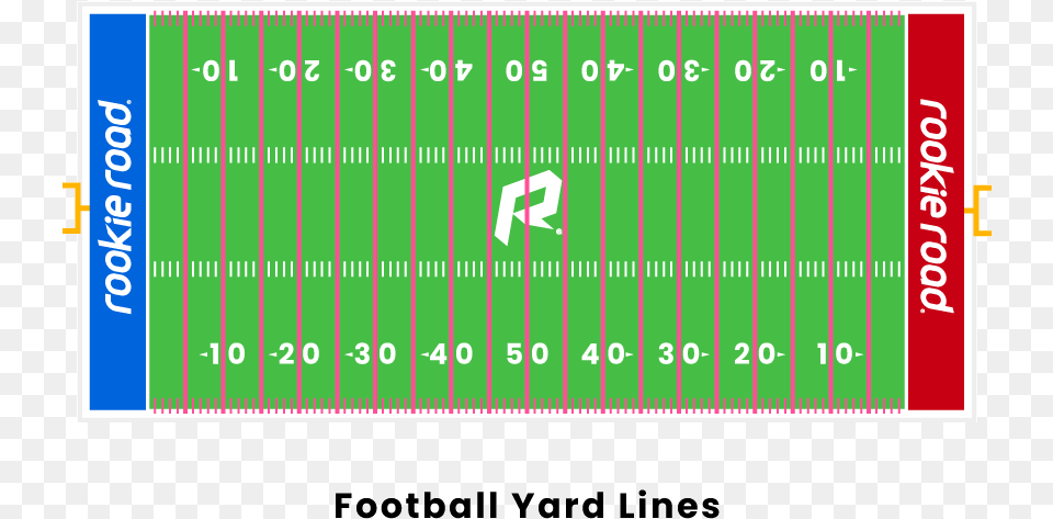 Football Yard Line 50 Yard Line Football, Computer Hardware, Electronics, Hardware, Monitor Png